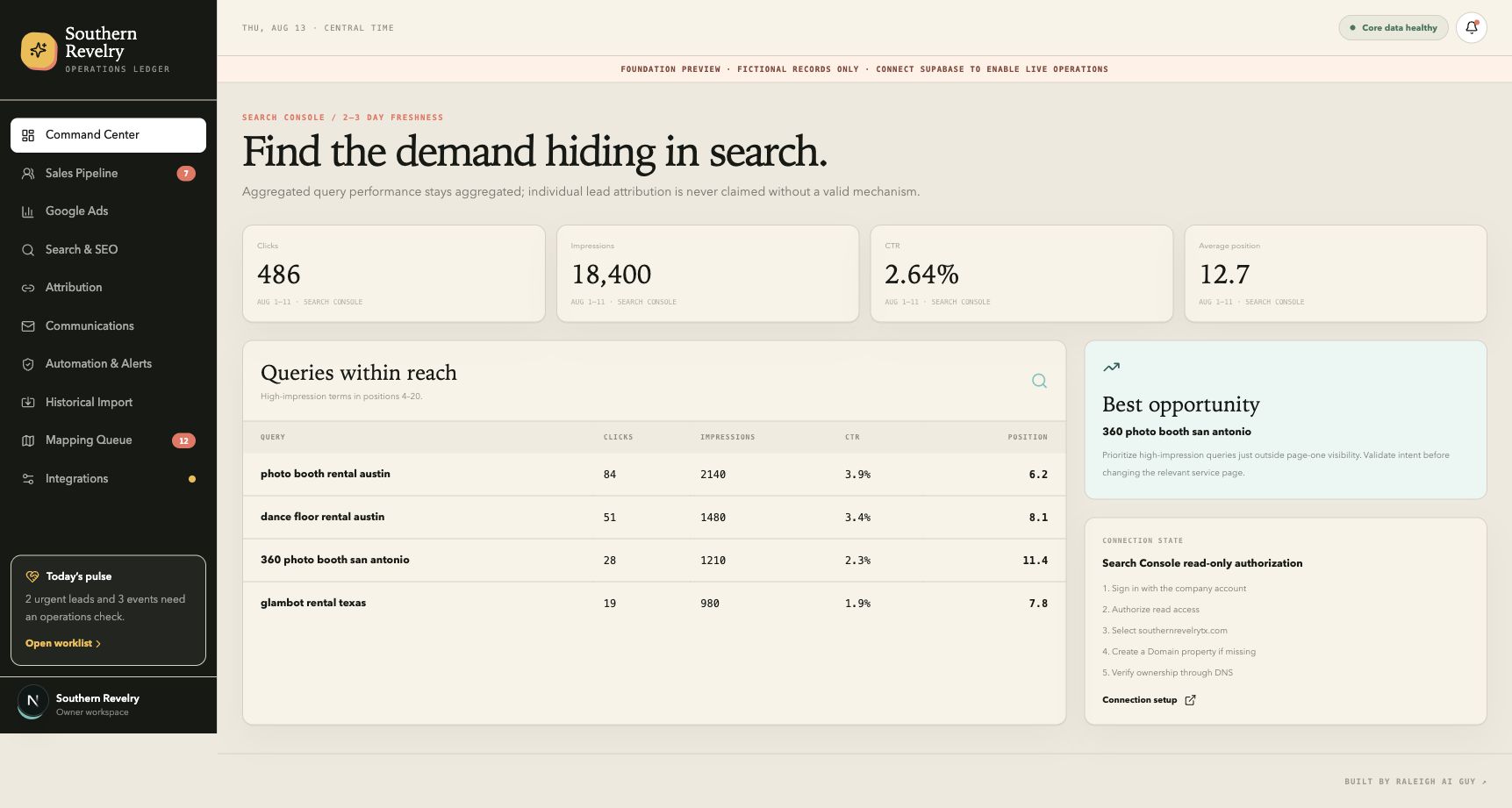Southern Revelry search opportunity dashboard