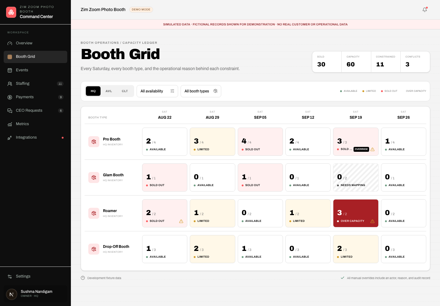 Booth capacity grid